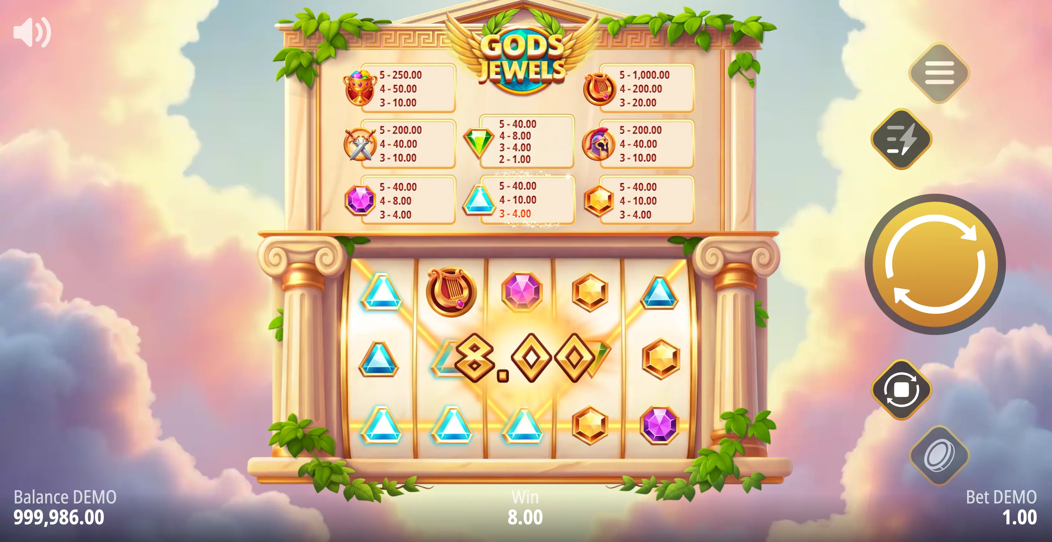 Gods Jewels