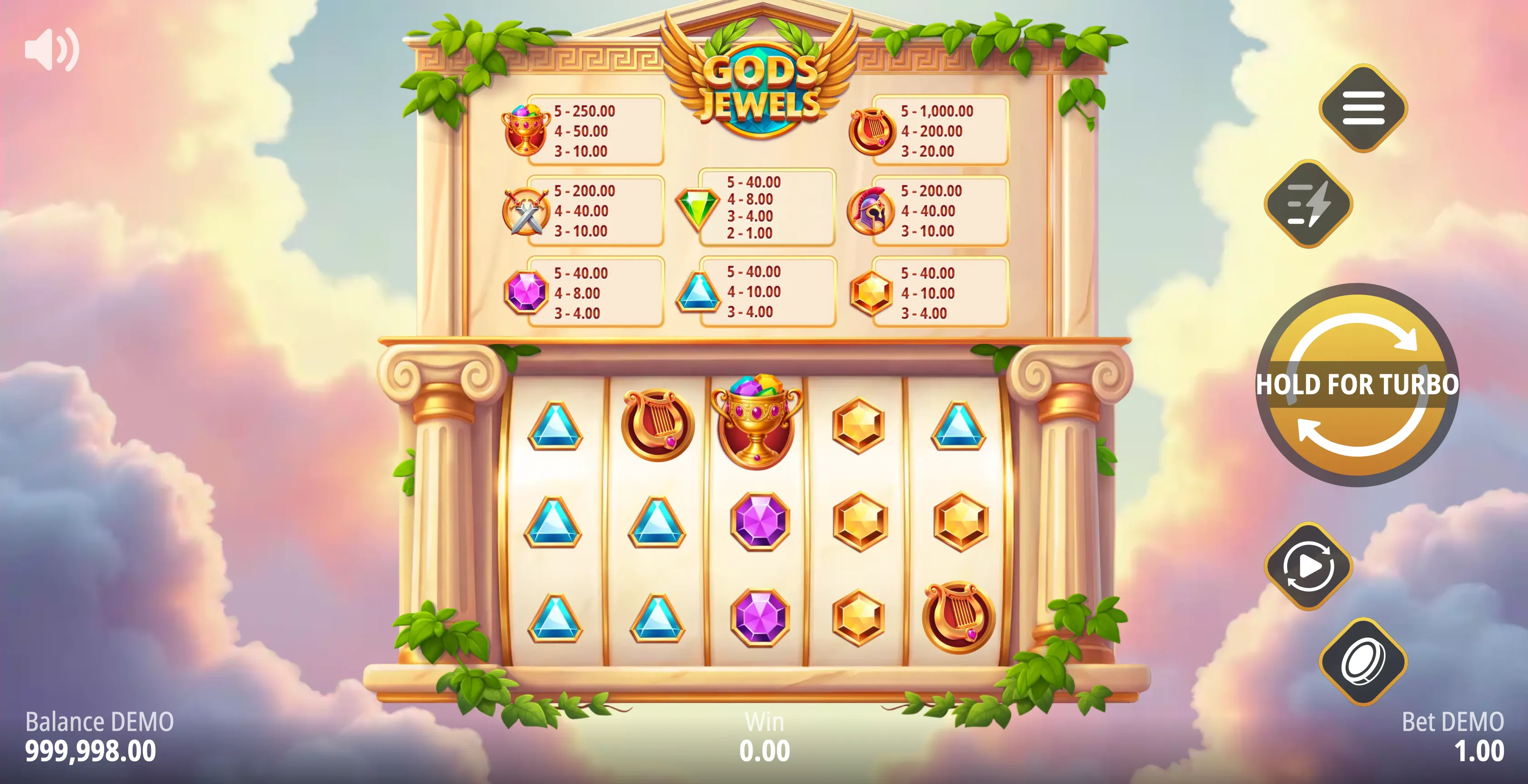 Gods Jewels